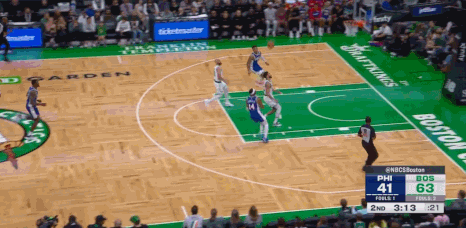 🏀NBA季前赛战报：麦凯恩空砍20分 凯尔特人七人得分上双以139-89击败76人