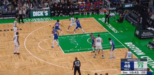 🏀NBA季前赛战报：麦凯恩空砍20分 凯尔特人七人得分上双以139-89击败76人