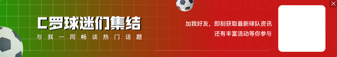 本世纪戴帽次数榜:C罗66次居首,梅西59次第二&哈兰德25次
